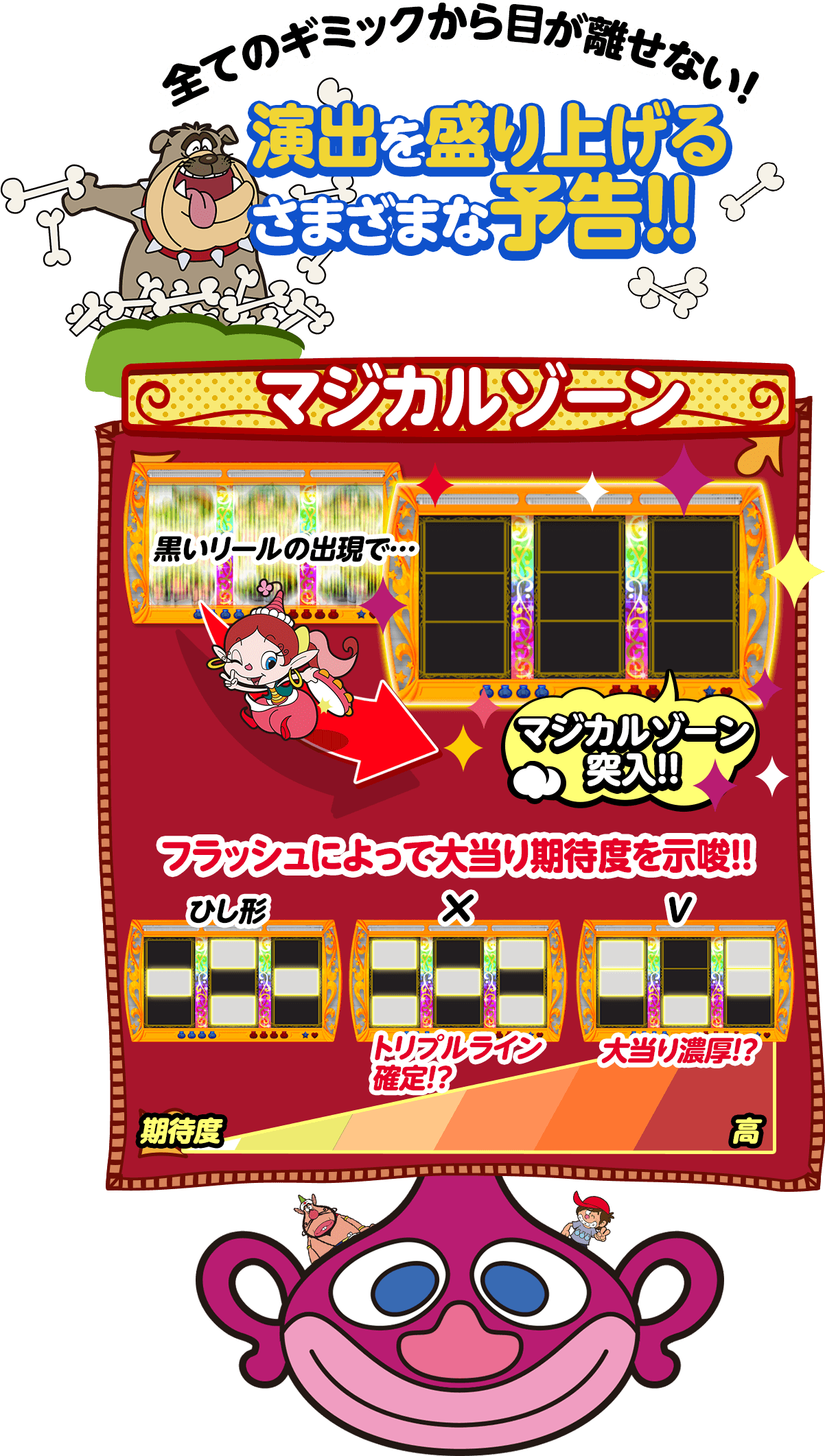 全てのリーチに期待ができる!