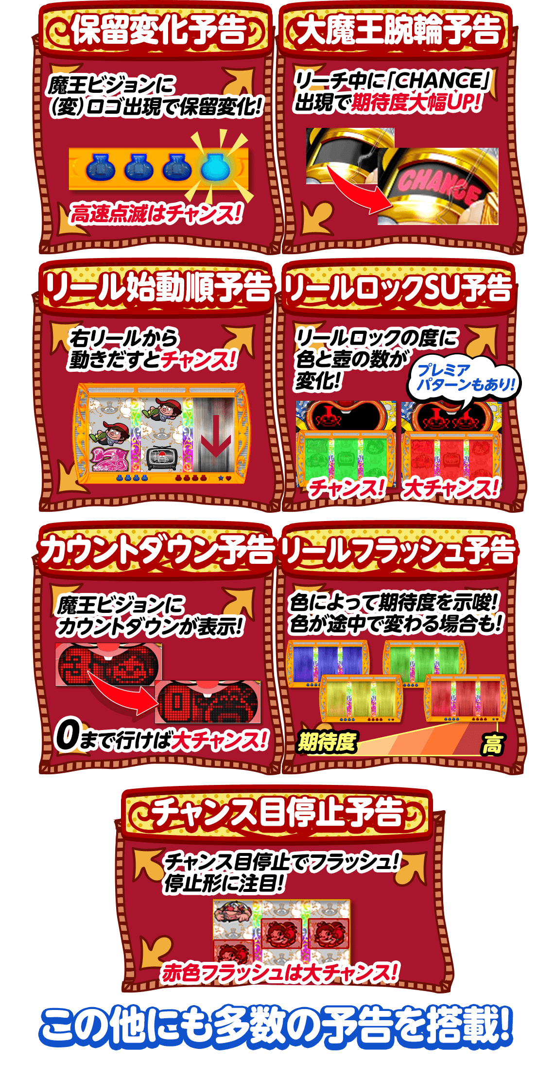 リーチラインが大当り期待度に直結!