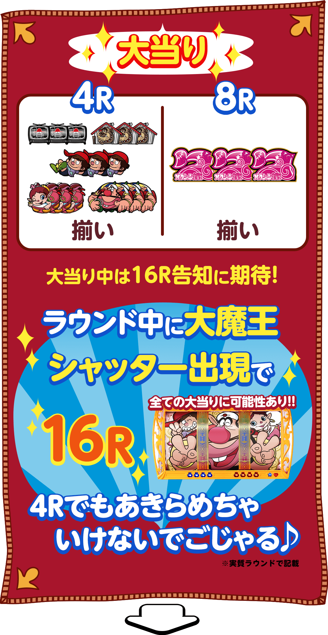 ラウンド中に大魔王シャッター出現で16R!4Rでもあきらめちゃいけないでごじゃる