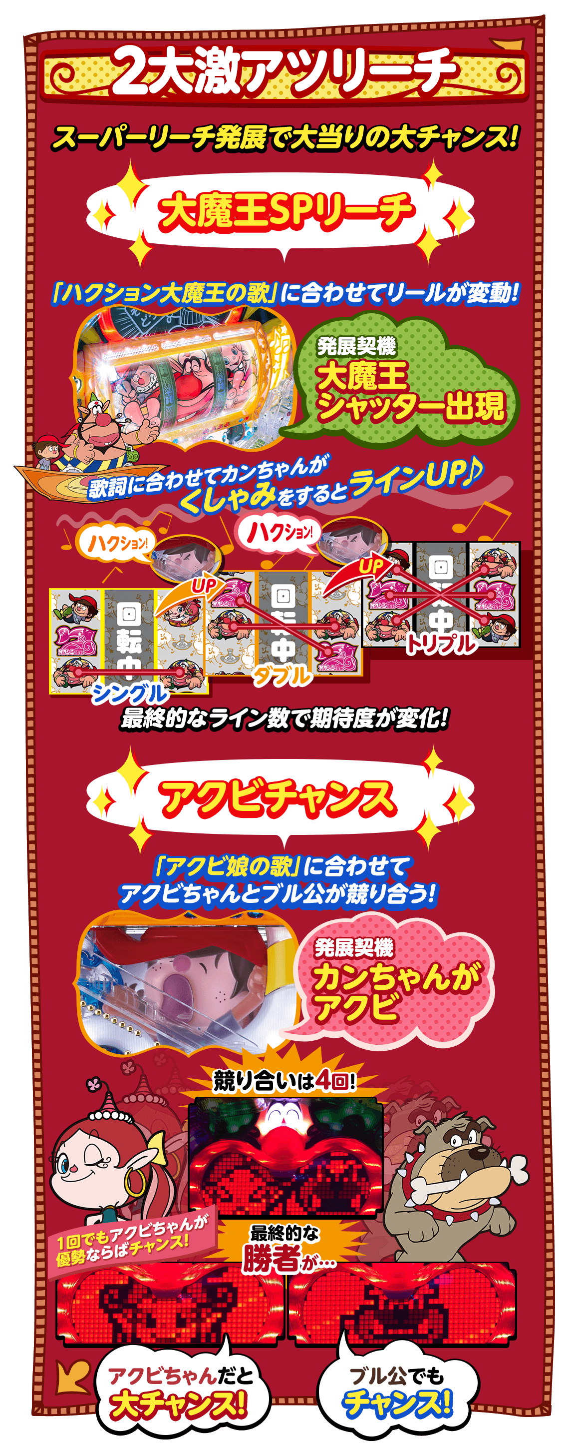 2大激アツリーチ